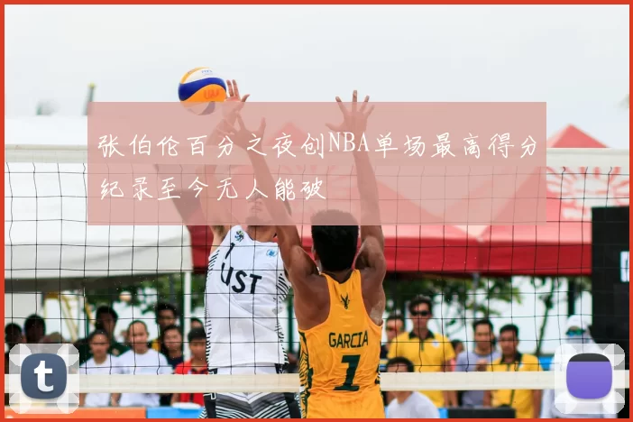 张伯伦百分之夜创NBA单场最高得分纪录至今无人能破